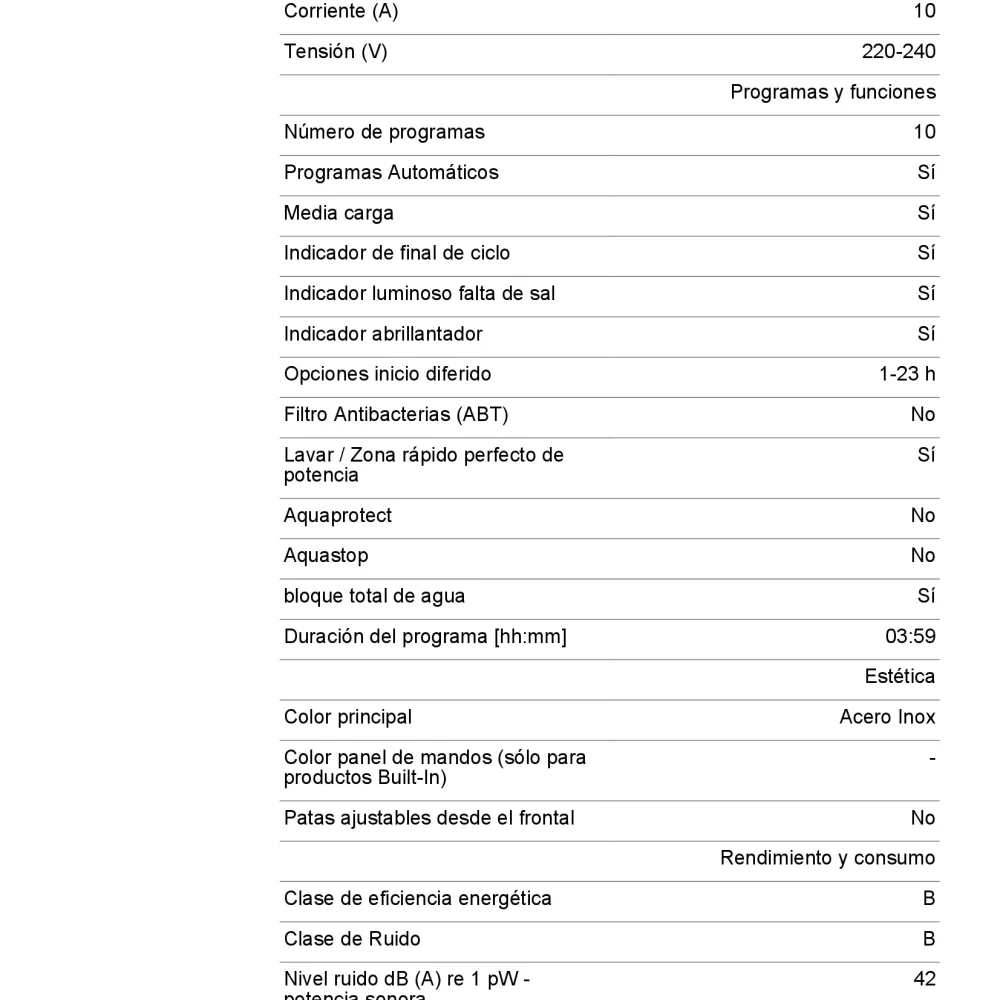 FICHA TECNICA.pdf.crdownload_00002